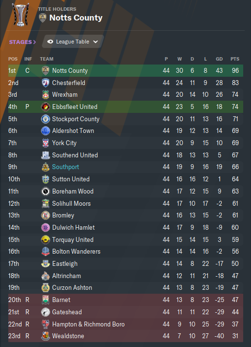 Table-4-4.png