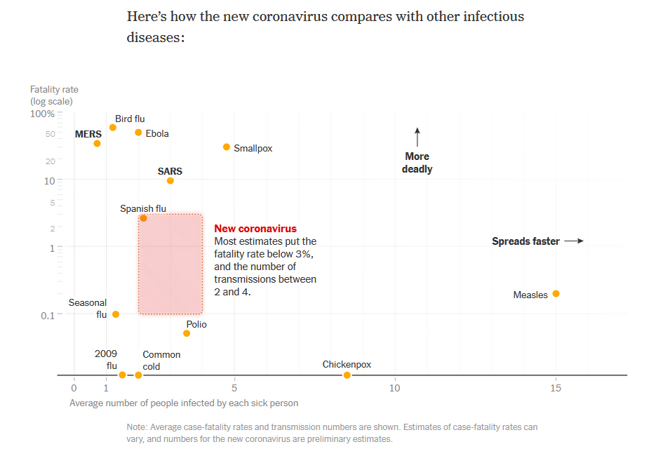 [Image: coronavirus001.jpg]