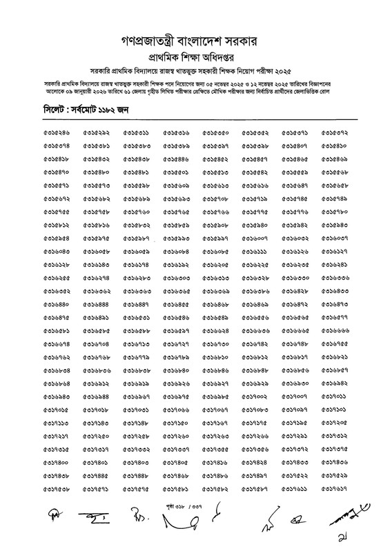 Primary-MCQ-Exam-Result-2026-PDF-320