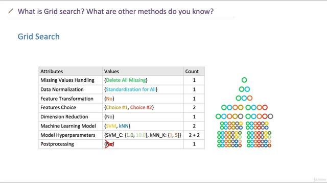 [Image: G-PMachine-Learning-Career-Guide-Technic...erview.jpg]