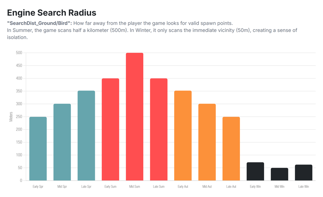 Photos 6h MFZc Dj Ab
