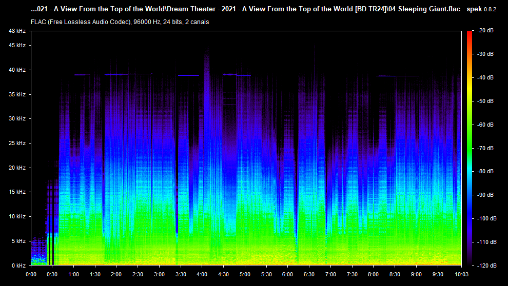 04 Sleeping Giant.flac