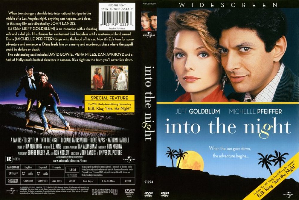 Re: Do noci / Into the Night (1985)