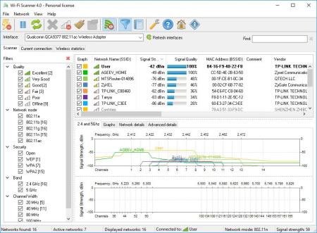 LizardSystems Wi Fi Scanner 4.7.1 Build 189