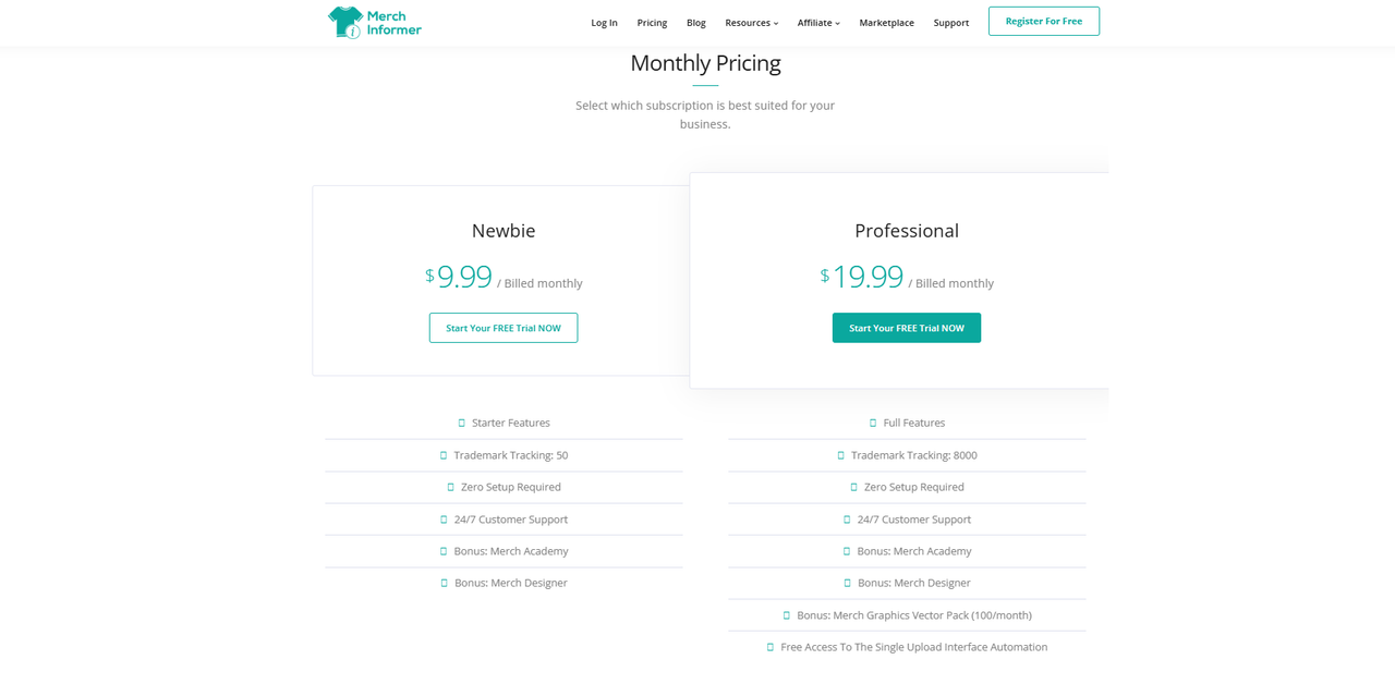 Merch Informer discount pricing at Groupbuy.tools including trial and annual plan options