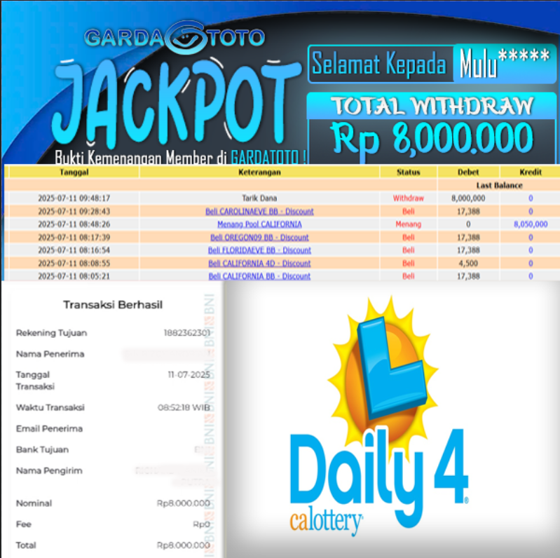 JACKPOT TOGEL DI PASARAN CALIFORNIA POOL Rp 8.000.000,- DIBAYAR LUNAS!!!