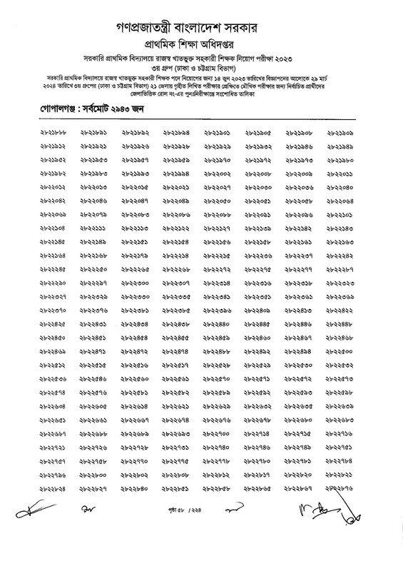 Primary-Assistant-Teacher-3rd-Phase-Exam-Revised-Result-2024-PDF-059