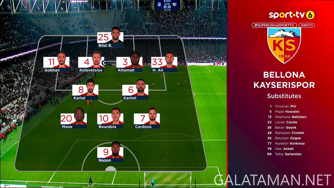 [Image: 20250301-BJK-KAY-TSL-1-PT-1080-mkv-snaps...55-328.jpg]
