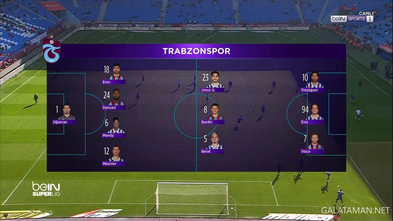 [Image: 02-25-12-55-03-TR-BEIN-SPORTS-1-FHD-Trab...02-304.jpg]