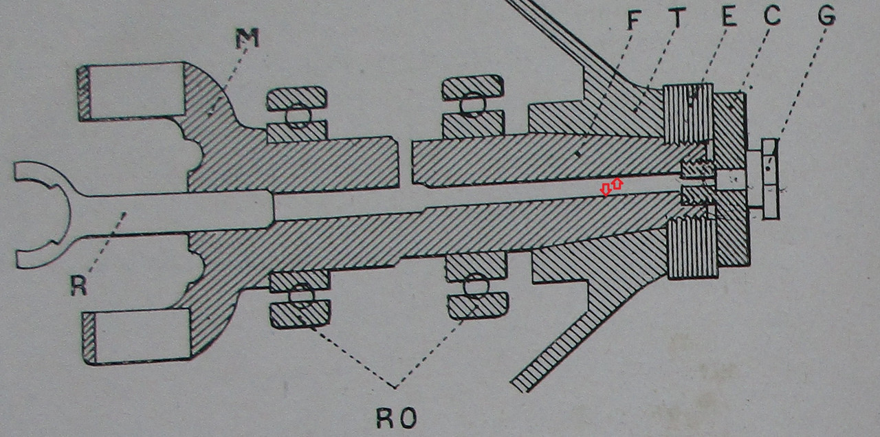 Fusée 1 Modèle con diametro