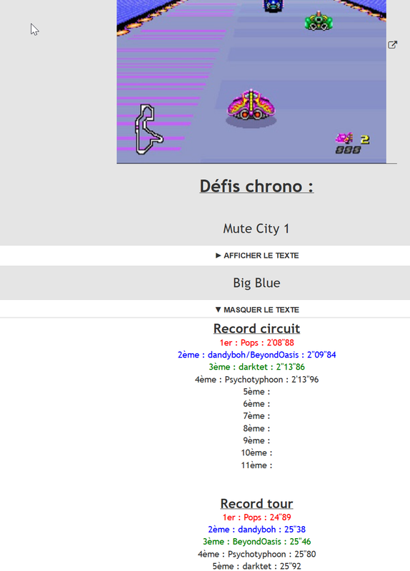 2025-06-05 08_52_29-(1) F-Zero (Snes) - Gamers Things