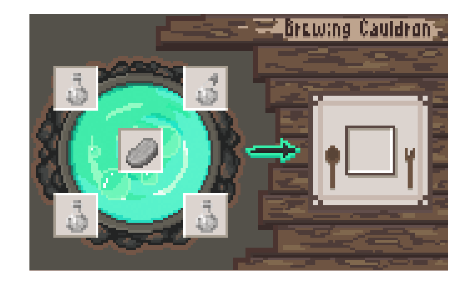 Potion Balancing