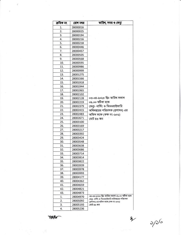DGNM-Office-Sohayok-Viva-Date-2023-PDF-01