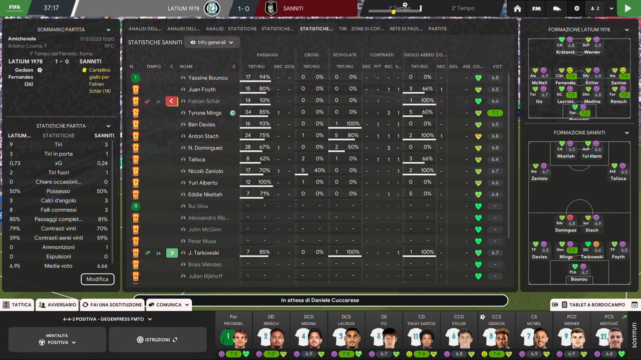 Latium 1978 - Sanniti_ Campo-6