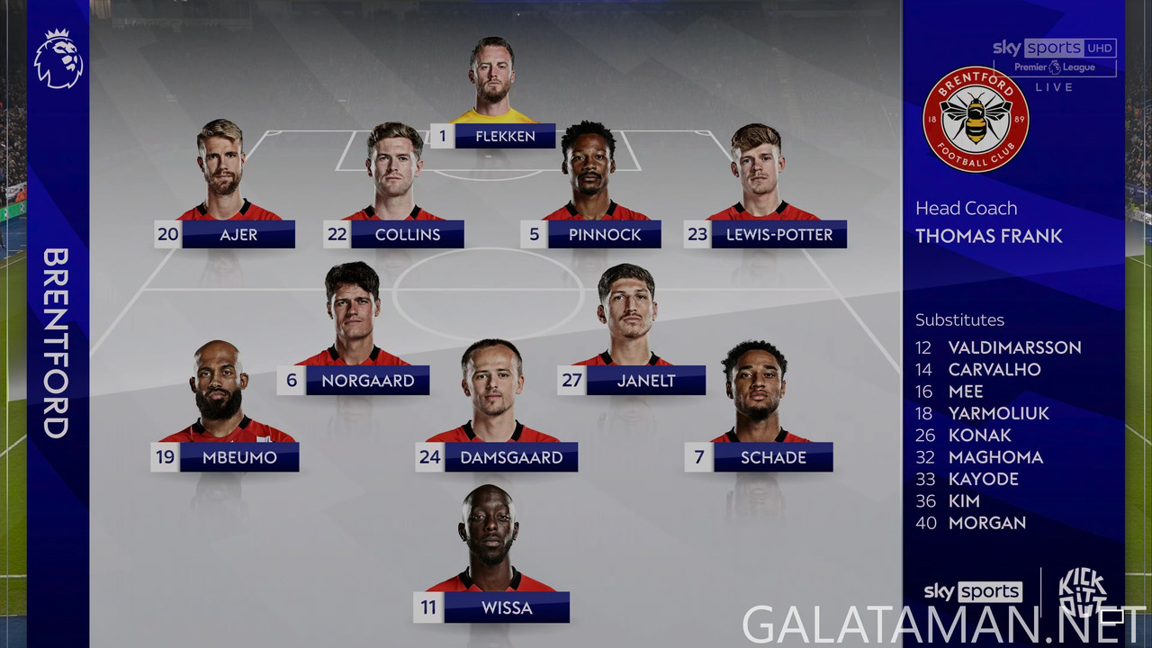 20250221-LEI-BRE-EPL_0-4K.ts_snapshot_11.51.223