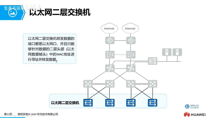 f15_以太网二层交换机.png