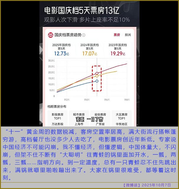 https://i.postimg.cc/QCcMPcN7/20251007-bt-5.jpg