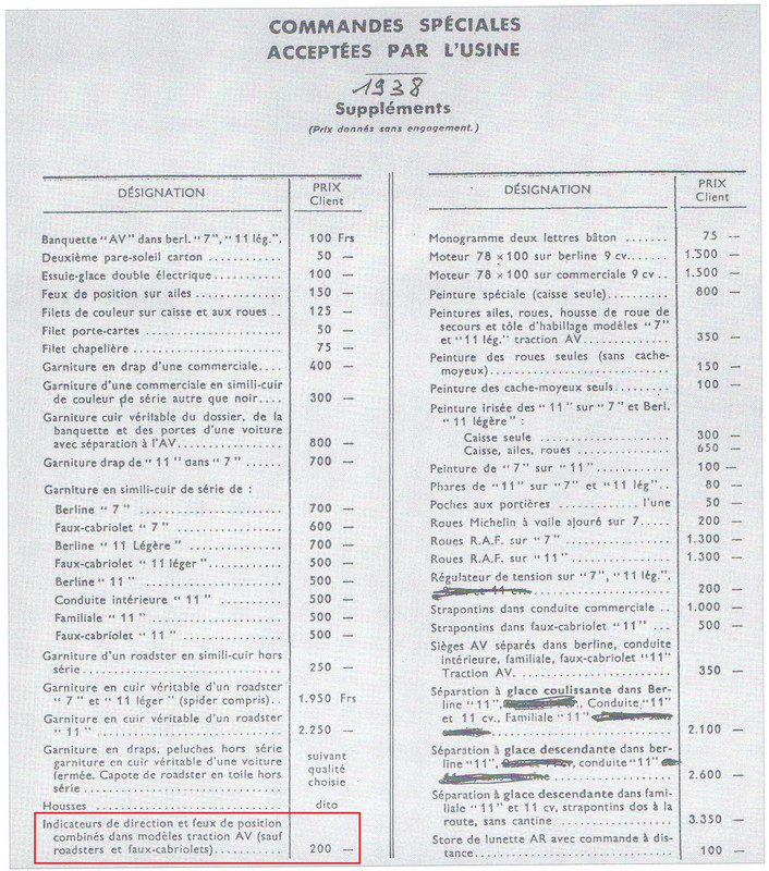Options 1938 bis
