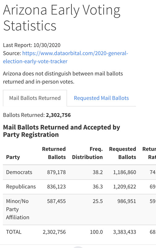 7-DC21-E02-23-C8-40-B6-943-E-3170084784-