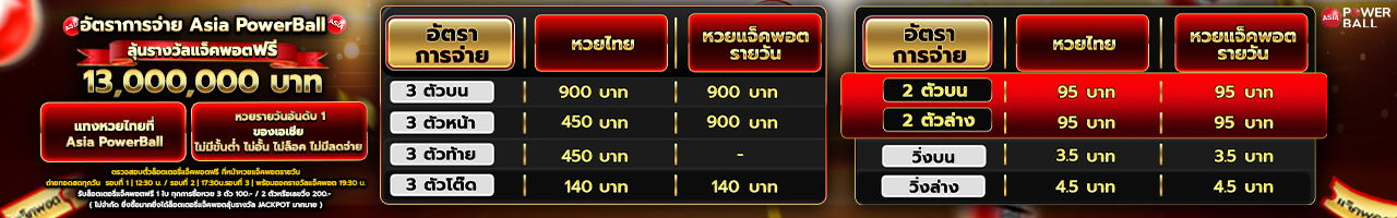 ปุ่มสมัครสมาชิก