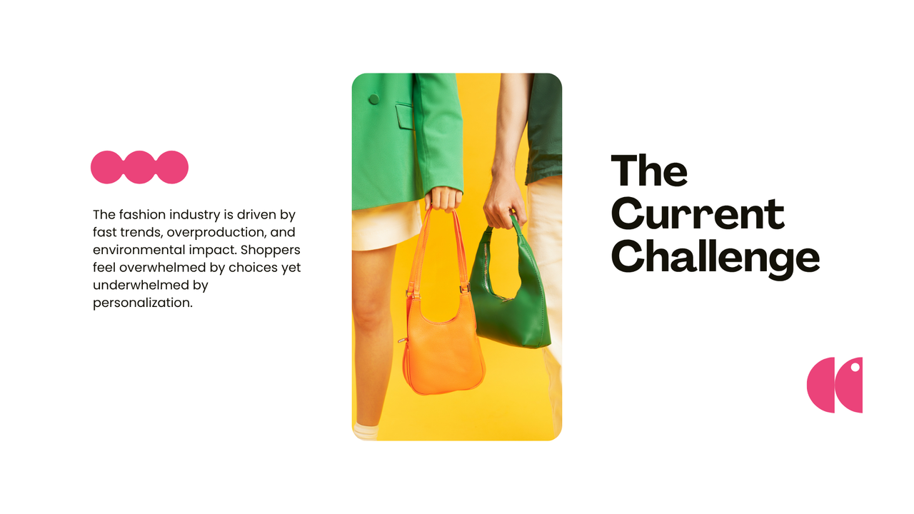 Yellow Green and Pink Dynamic Fashion Pitch Deck Presentation