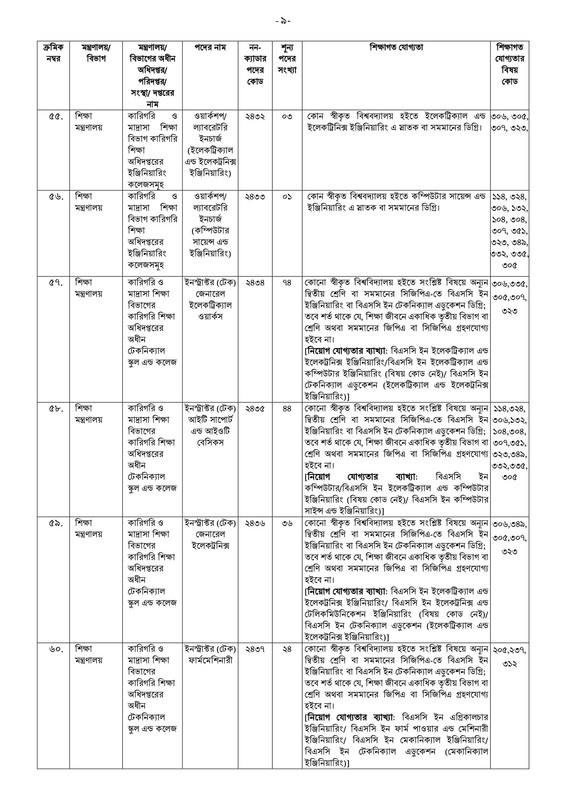 41st-BCS-Non-Cadre-Post-Choice-Form-Fill-Up-Notice-2023-PDF-09