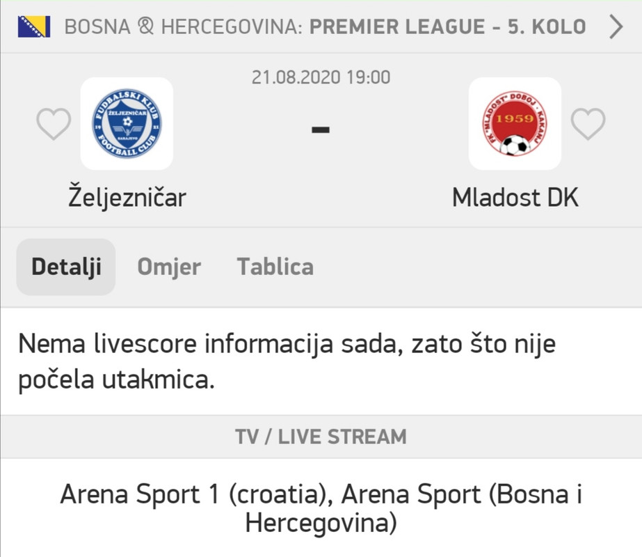 slika