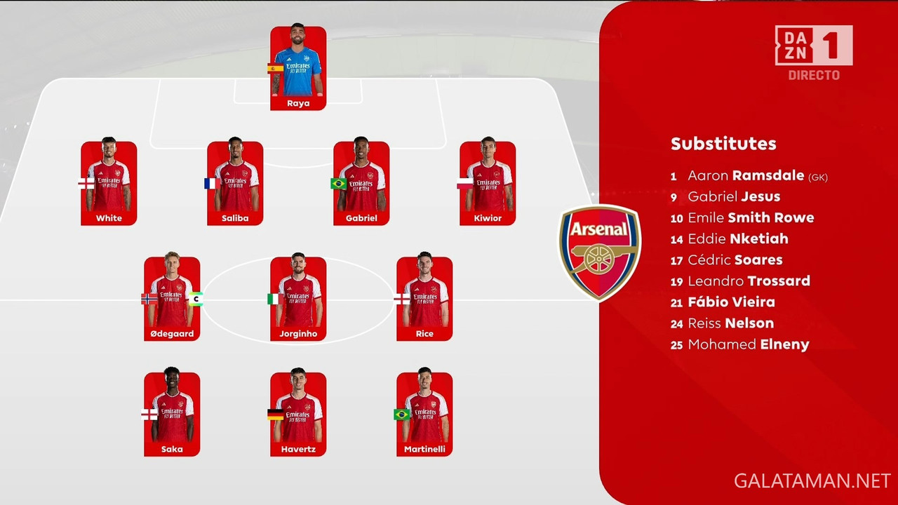 02-24_20-45-01_ES  DAZN 1 ESPAÑA FHD_Arsenal vs Newcastle United_fixed.ts_snapshot_13.37.527