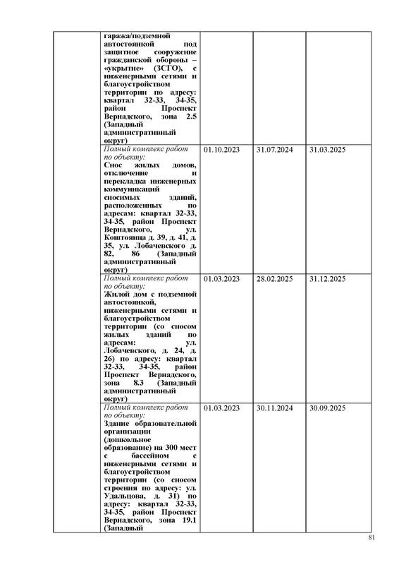 ПД на сайт (1)_Страница_081
