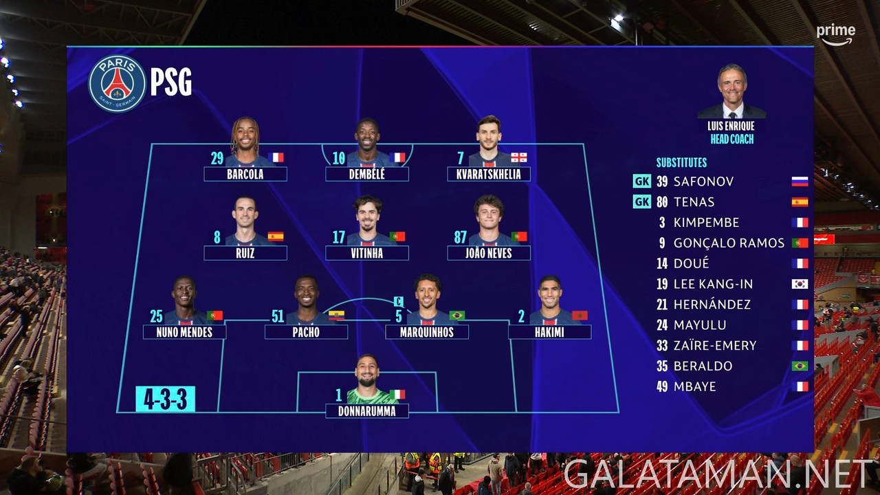[Image: 20250311-LIV-PSG-UCL-0-1080-ts-snapshot-...10-896.jpg]