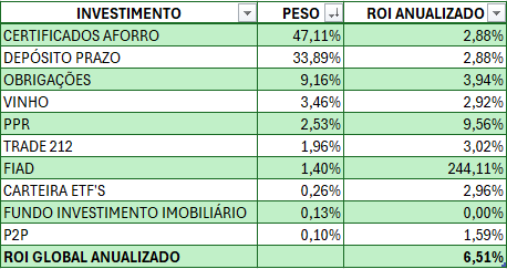Captura de ecrã 2024-09-09 120809