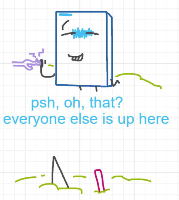 A panel from Ready Oar Knot, episode three of the Board Boards object show by Furretwalk/WalkingFurret.