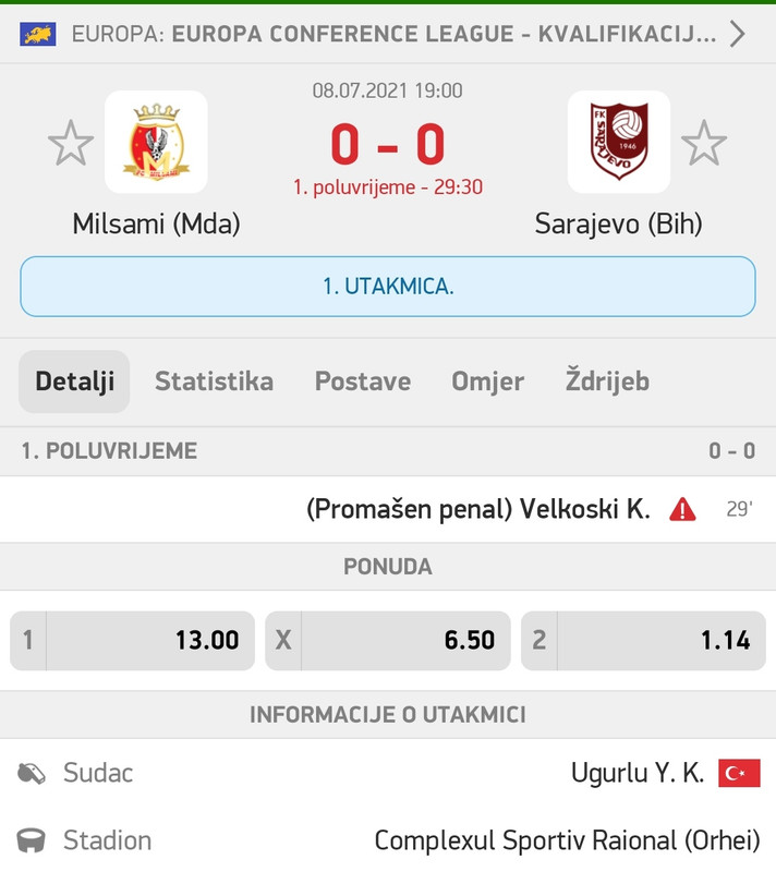slika