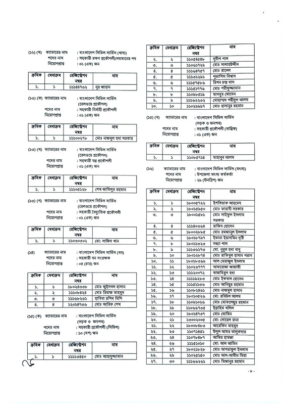 45th-BCS-Gazette-2026-PDF-08
