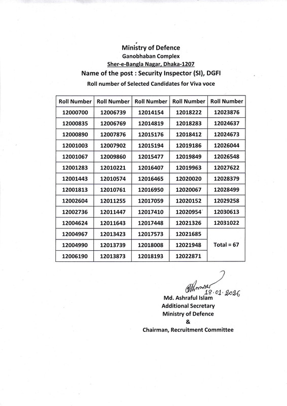 DGFI-Security-Inspector-Exam-Result-2026-PDF-1