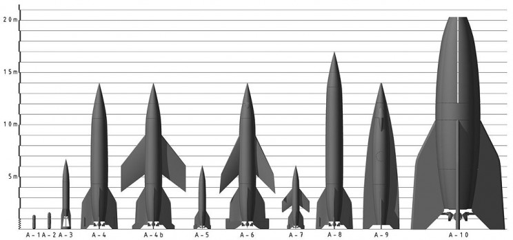 a3 nazi in space v 2 series resize md