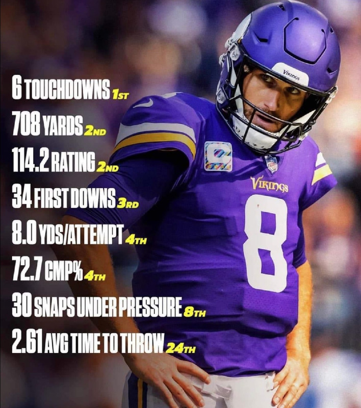 Vikings Extend Cousins Through 2023 Page 47 Minnesota Vikings