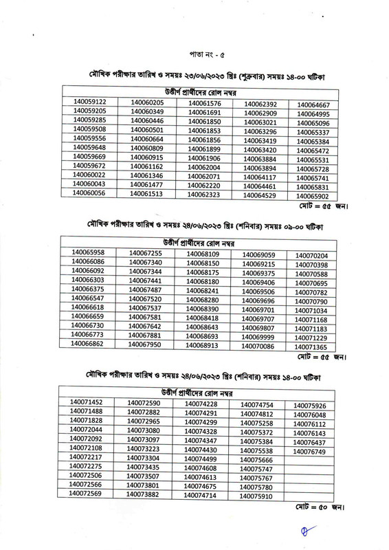 PMGSC-Postal-Operator-Exam-Result-and-Viva-Date-2023-PDF-5