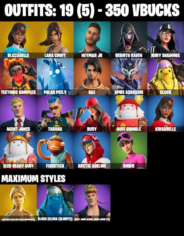 skins comp