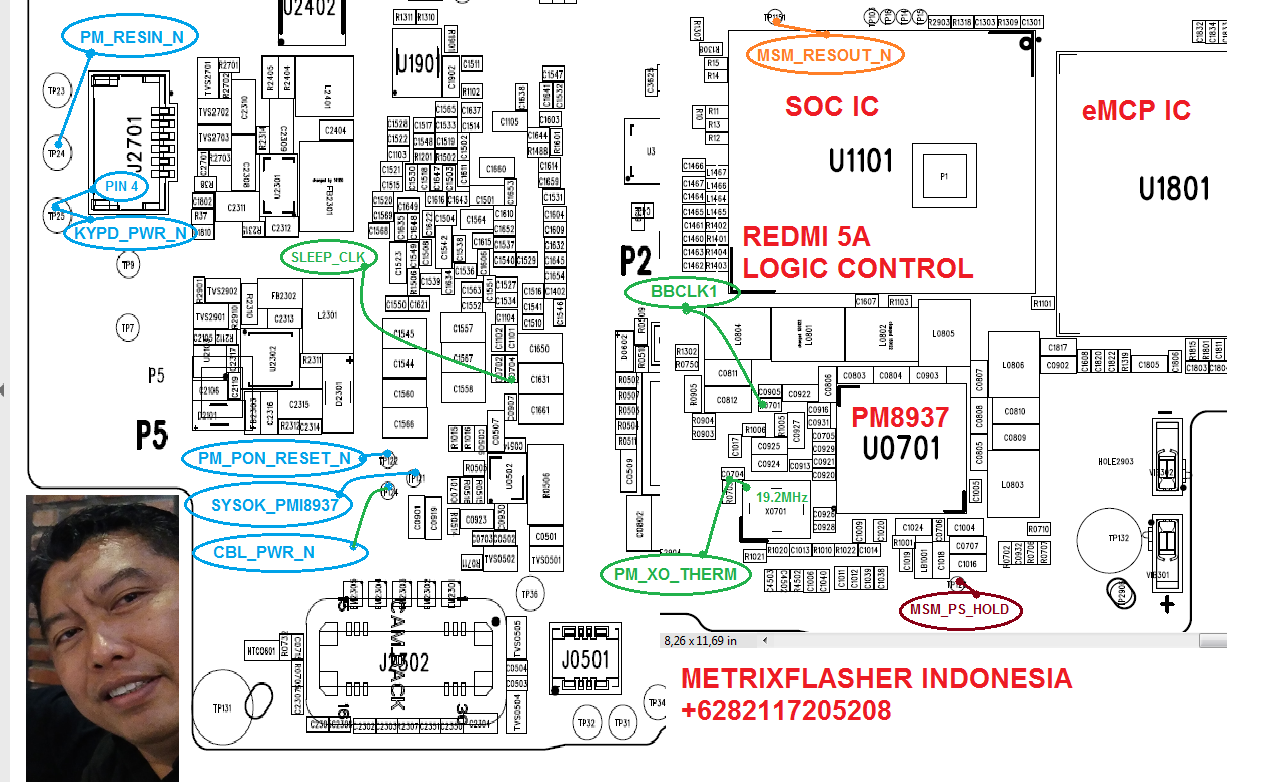 LOGIC CONTROL REDMI 5A