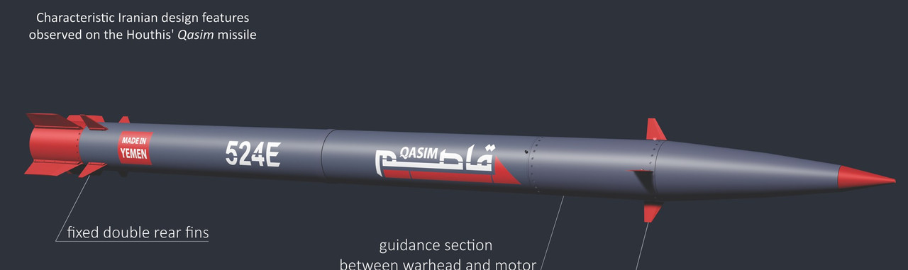 Irans_new_approach_to_missile_proliferation_page14_image11.jpg