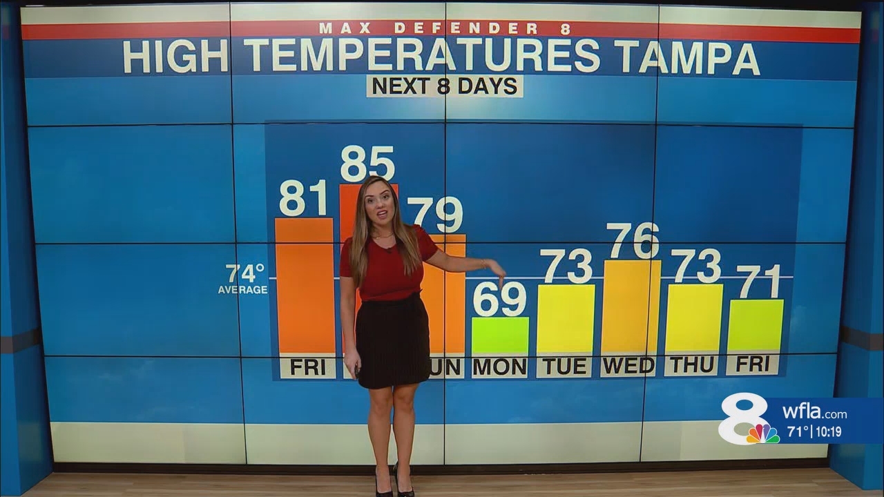 NewsChannel 8 News at 1000pm_20250214_03000330.ts_snapshot_20.12.224