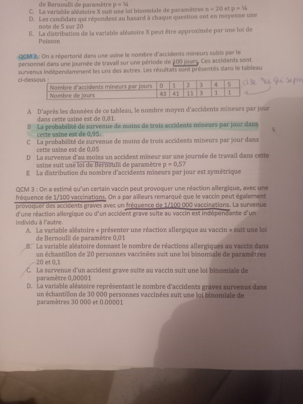 maths(doute)4