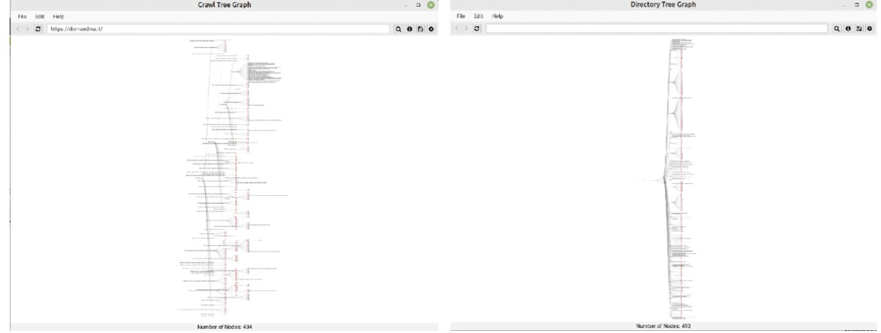 Crawl-Tree-Graph-e-Directory-Tree-Graph