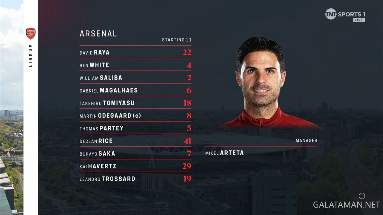 [Image: 05-04-13-19-59-TNT-Sports-1-FHD-Arsenal-...11-753.jpg]