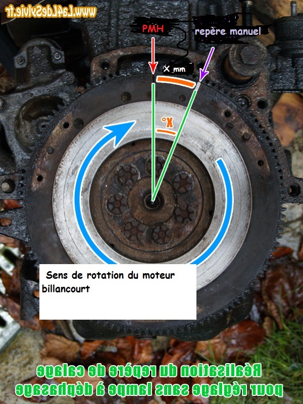 repère calage allumage billancourt