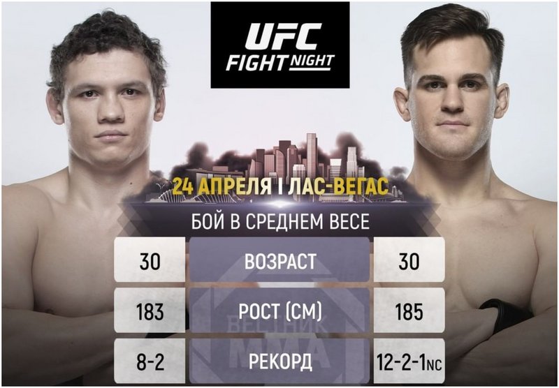 Роман Копилов срещу Джордан Райт на UFC Fight Night 207