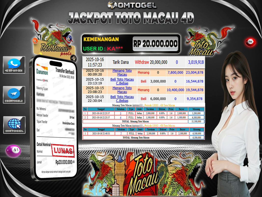 OMTOGEL JACKPOT TOTO MACAU COLOK BEBAS 20 JUTA DI BAYAR LUNAS ,-