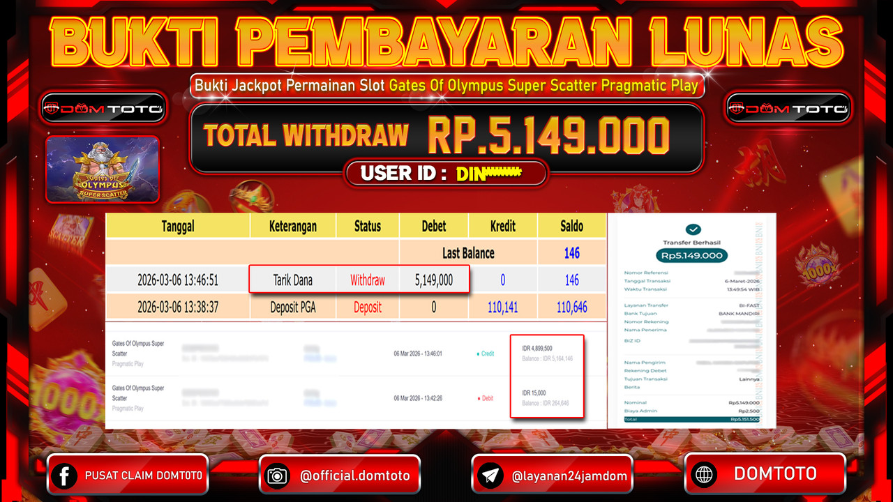JACKPOT SLOT Gates Of Olympus Super Scatter Pragmatic Play 06 MARET 2026
