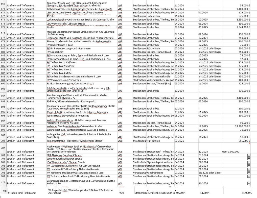 0-Liste-STA-2024.jpg